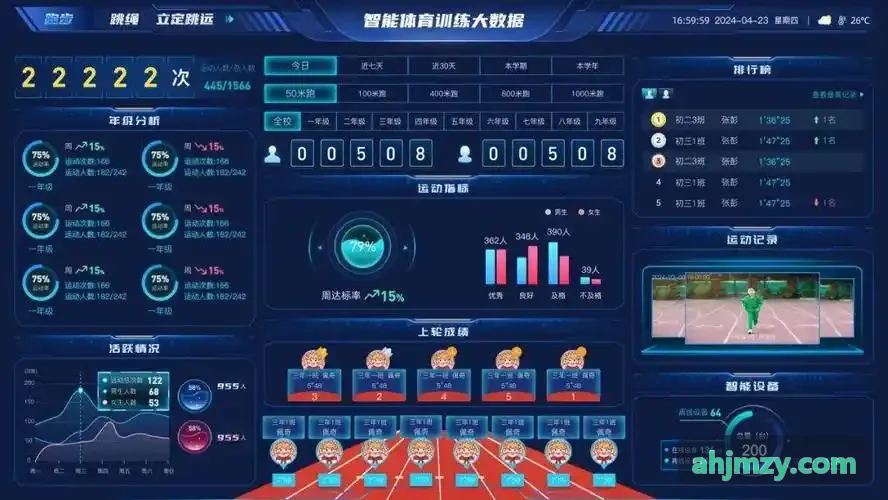 凯时K8集团多模态轨迹识别算法更新动态